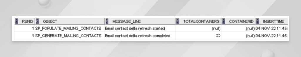 Understanding Deliver Insight Reports