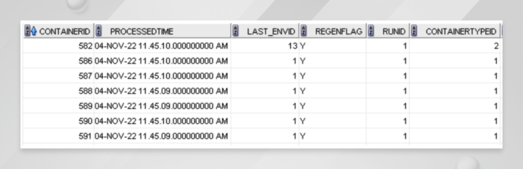 Understanding Deliver Insight Reports