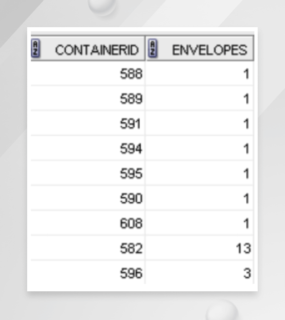 Understanding Deliver Insight Reports
