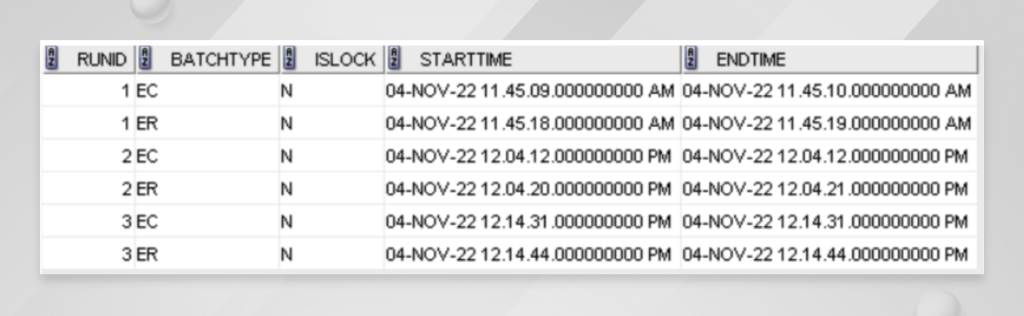 Understanding Deliver Insight Reports