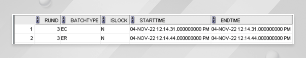 Understanding Deliver Insight Reports