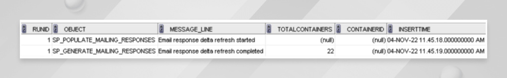 Understanding Deliver Insight Reports