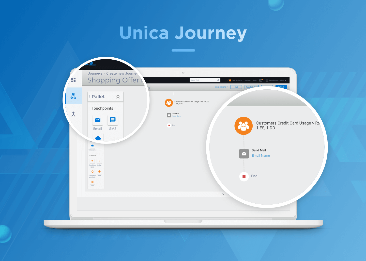 Unica V12 Journey