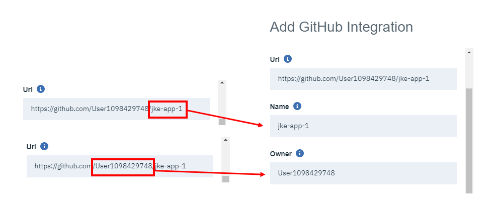 hcl accelerate vsm with github and jira