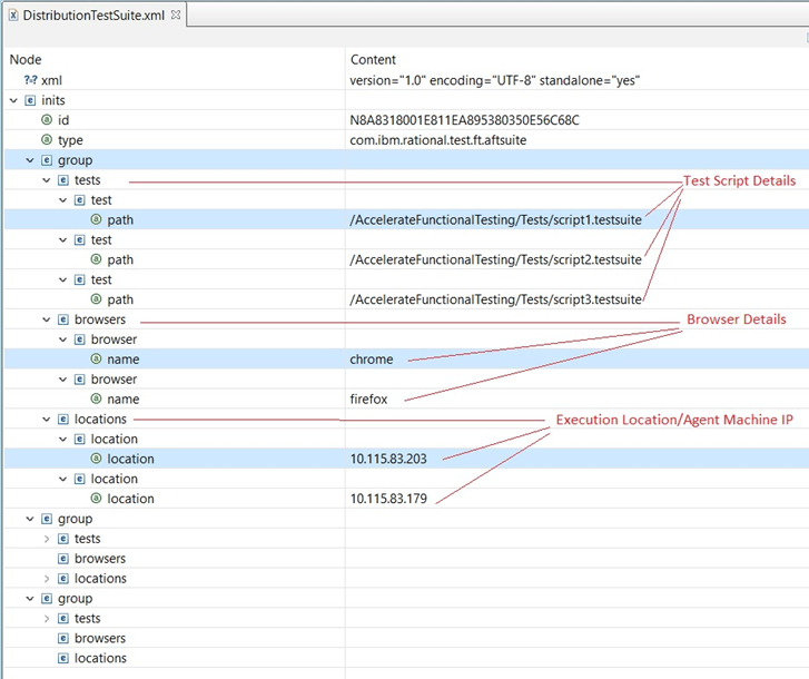 AFT Test suite AFT Test suite