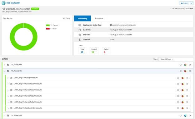 5. Report Expanded- Parallel Test run 5. Report Expanded- Parallel Test run