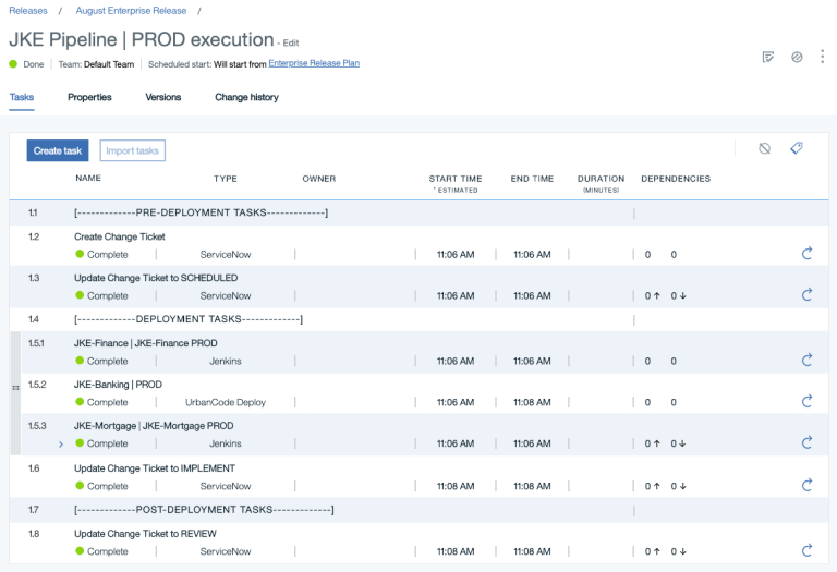 accelerate service now