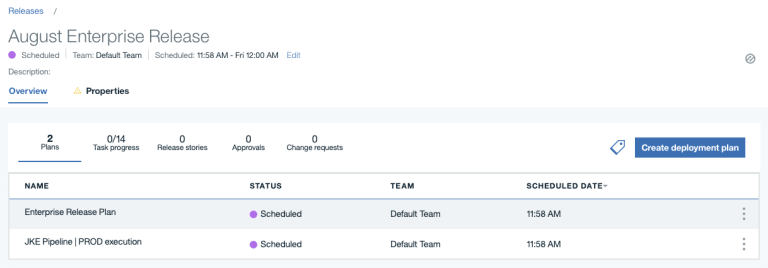 accelerate service now