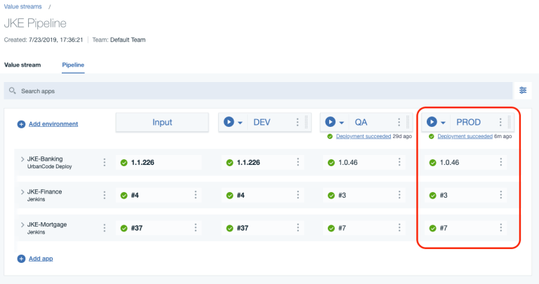 accelerate service now