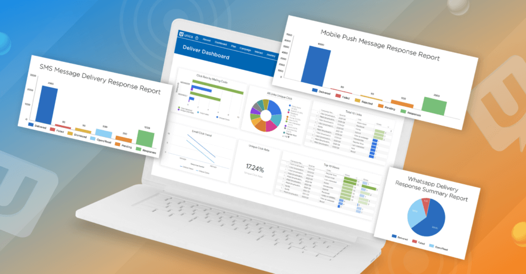 7 Killer Features in Unica Deliver