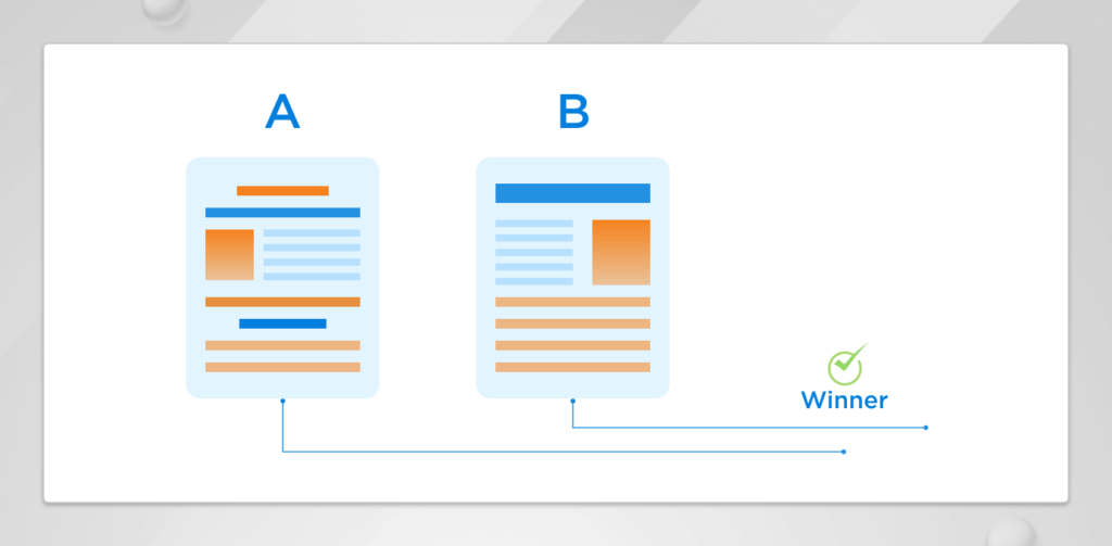 AB Testing in HCL Unica Deliver