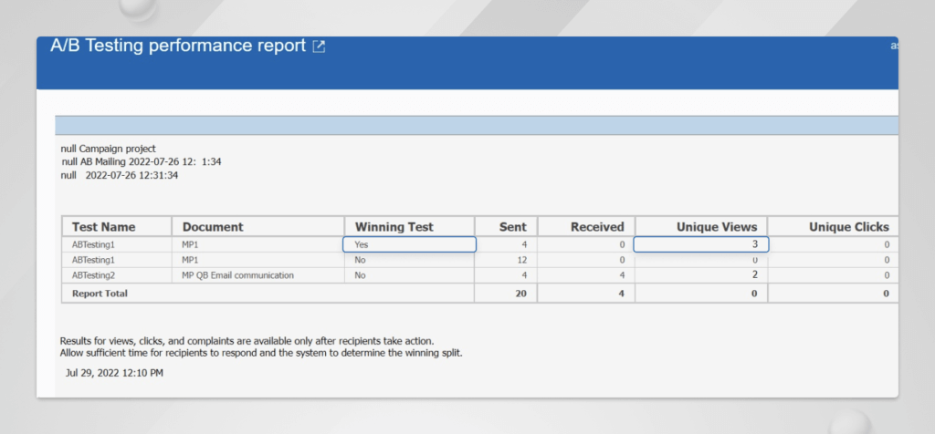 AB Testing in HCL Unica Deliver