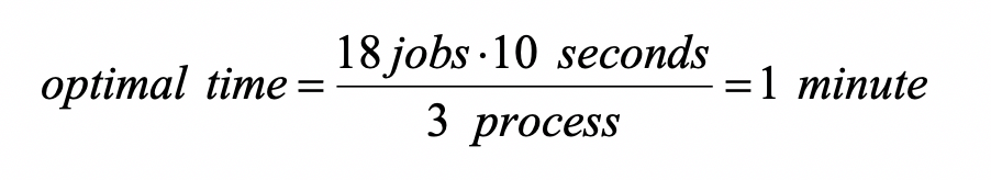 another priority inheritance