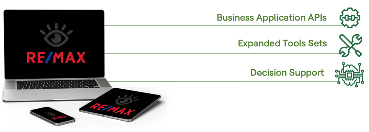 Body_FocusB2E_MultiDevice