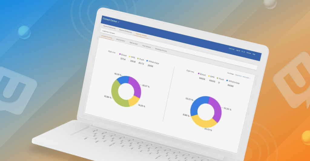 Unica 12.1.3 Marketing Platform 2022