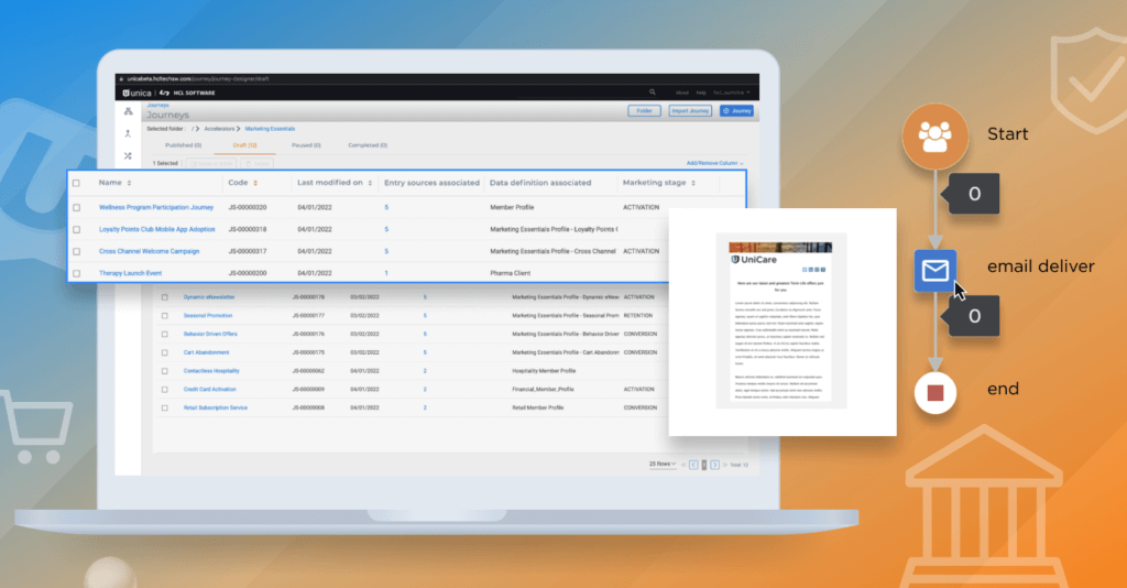 Unica 12.1.3 Marketing Platform 2022