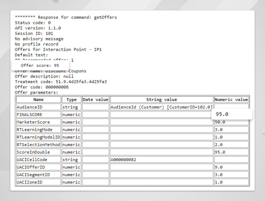 Unica Interact – Learning and Score Override