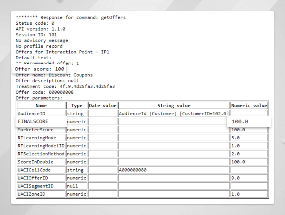 Unica Interact – Learning and Score Override