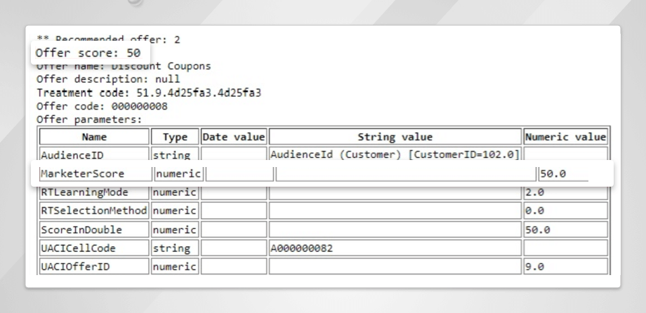 Interact Offer - With Discount Coupons