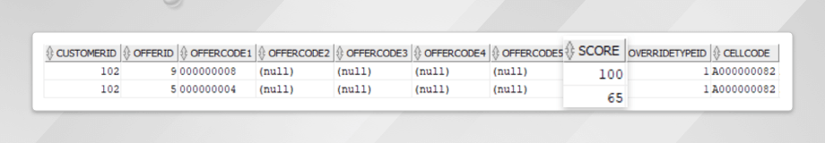 Interact - Scoreoverride is enabled but Learning is not enabled