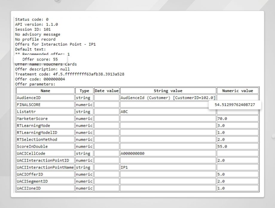 Unica Interact – Learning and Score Override