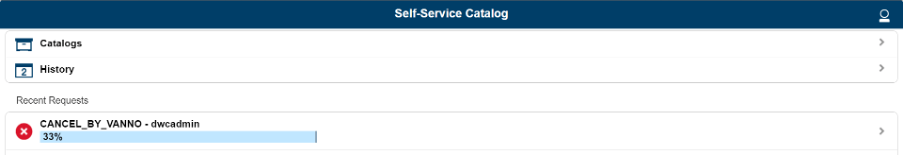 Retail SuperMarket UseCases over Self Service Catalogue