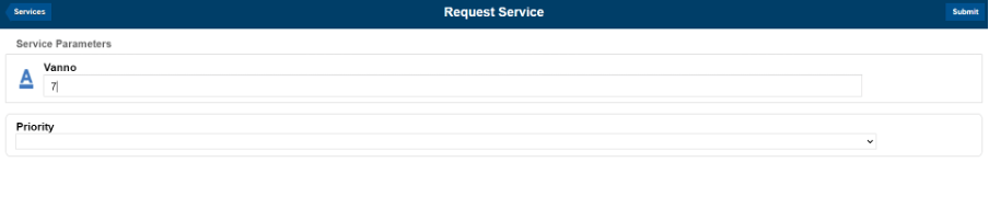 Retail SuperMarket UseCases over Self Service Catalogue