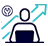 Volt MX-Be a Digital Innovator