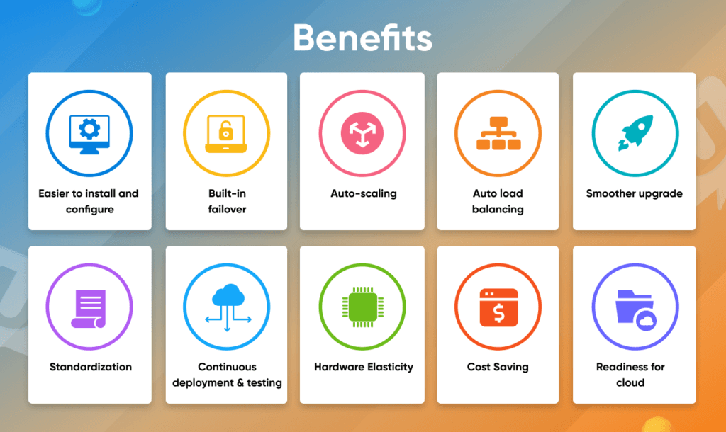 Benefits of Unica Docker