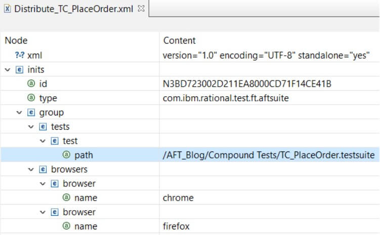 AFT Test suite AFT Test suite