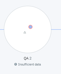 HCL Accelerate VSM with Jenkins
