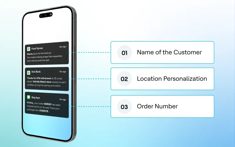 Why Is Real-Time Personalization Important?