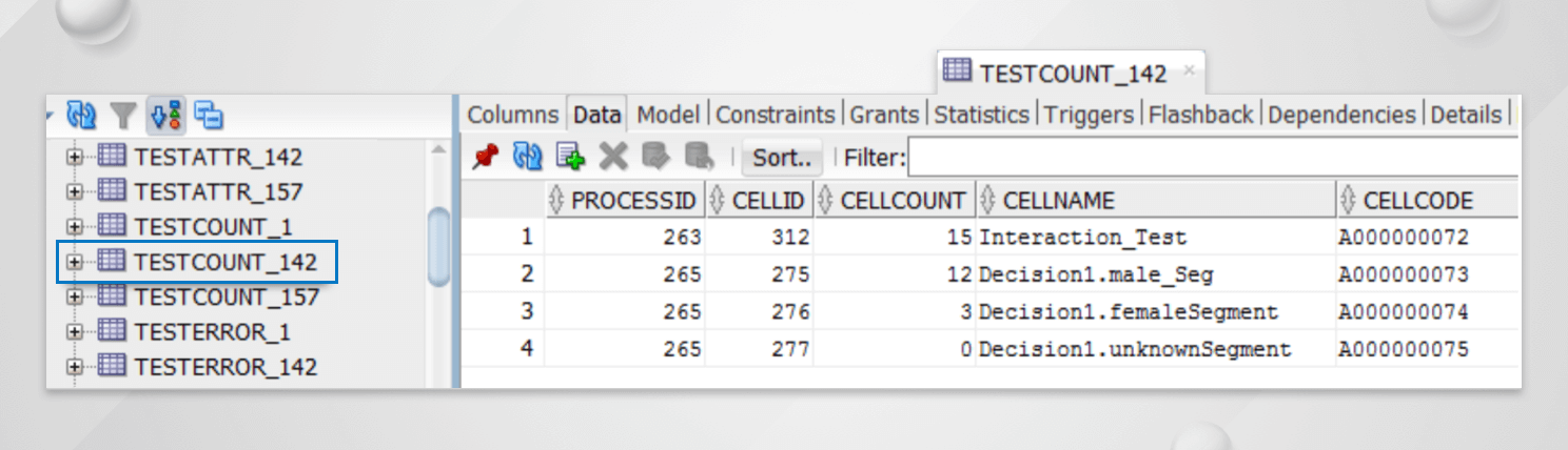 Unica Interact Flowchart