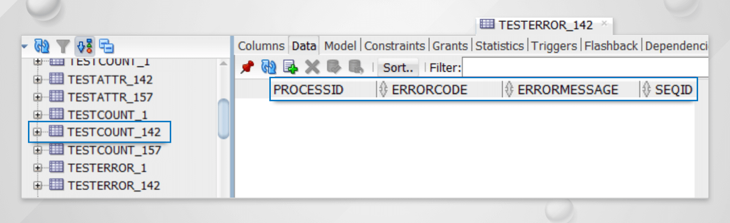 Unica Interact Flowchart