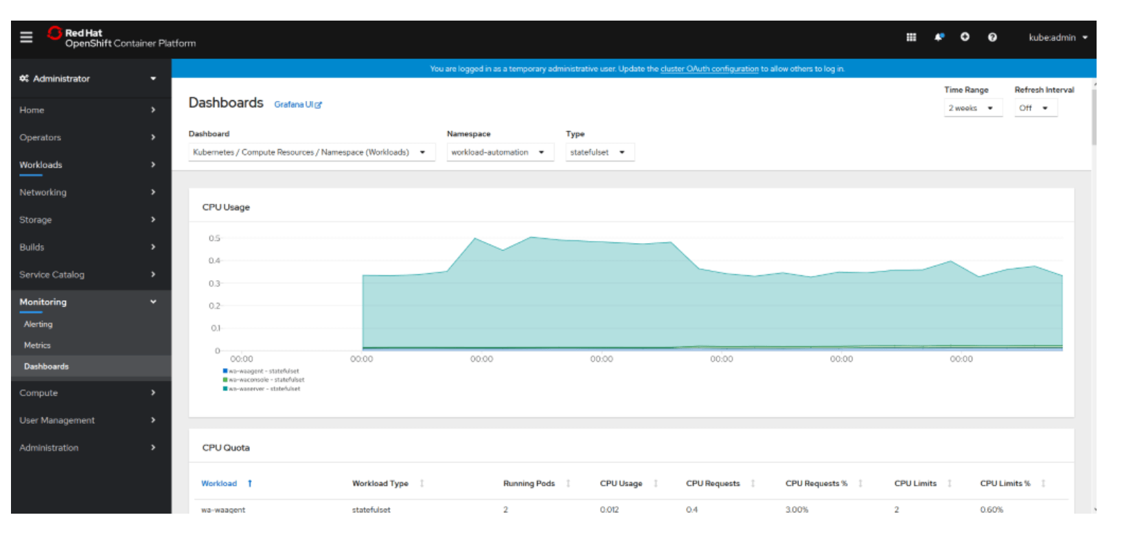monitoring dashboard