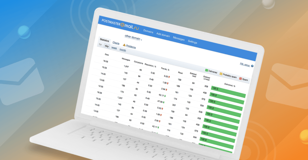 Marketing and Data Privacy in 2022