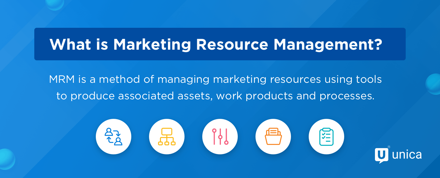 Marketing Resource Management (MRM)