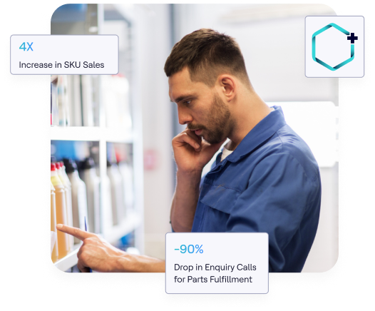 Aftermarket Cloud-Remove Obstacles To Do Business With You