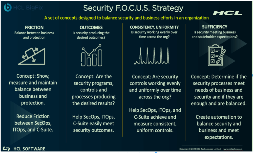 Security Focus Strategy