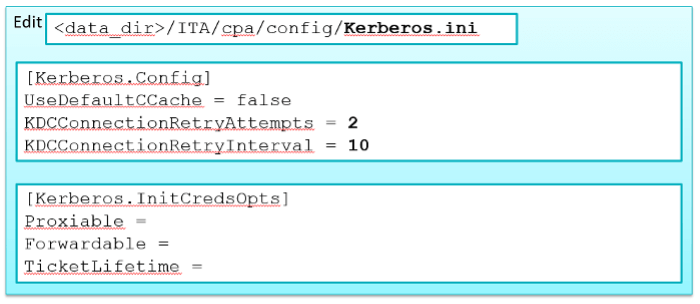 Configure the Integration