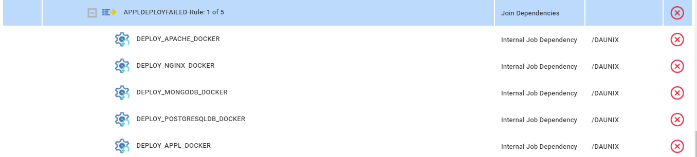 HWA-SNOW Integration