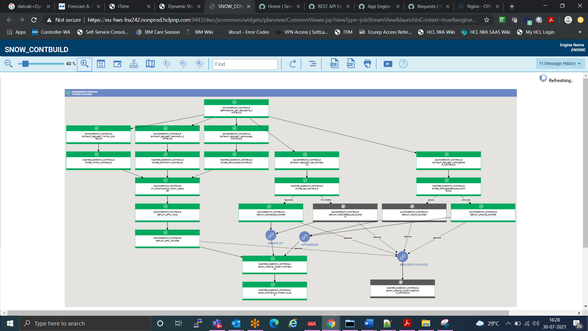 HWA-SNOW Integration