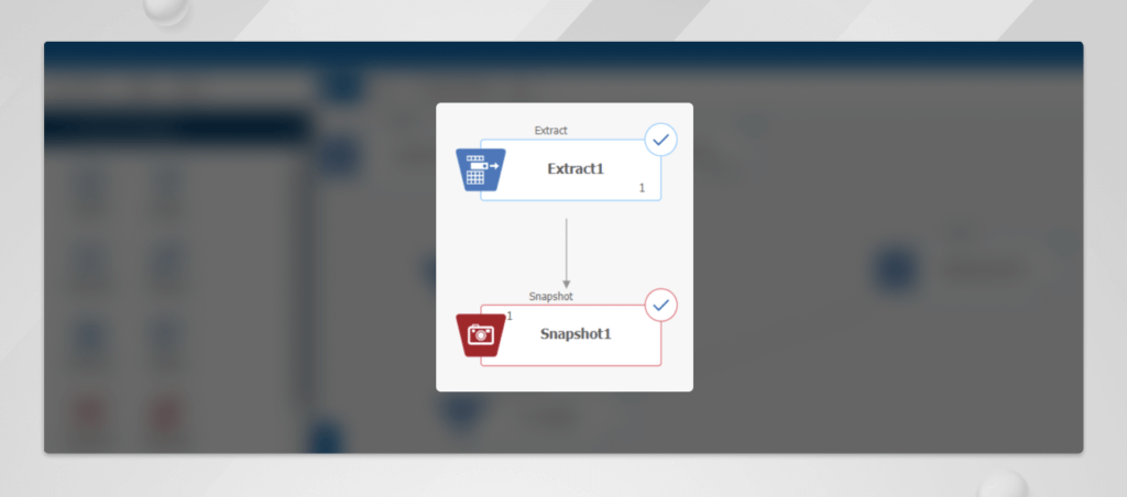 Unsubscribing Email in Unica Deliver