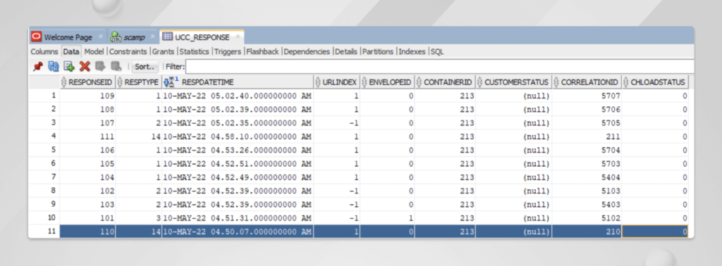 Unsubscribing Email in Unica Deliver