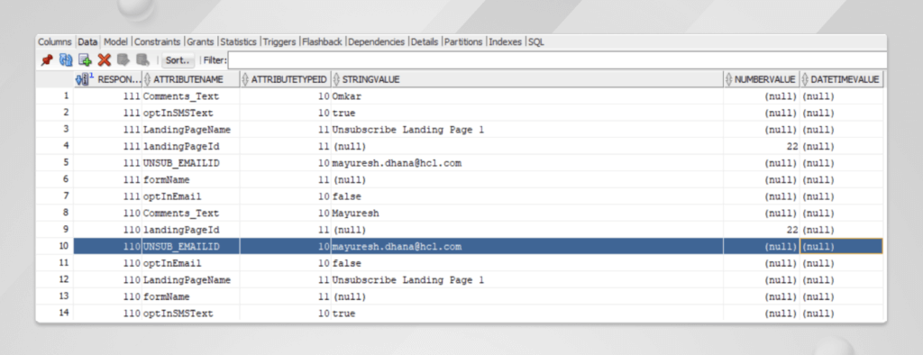Unsubscribing Email in Unica Deliver