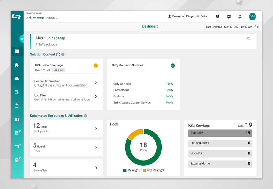 Unica is available on the HCLSoftware Solution Factory!