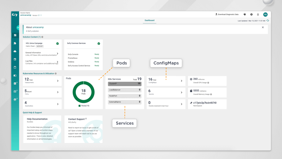 Unica is available on the HCLSoftware Solution Factory!