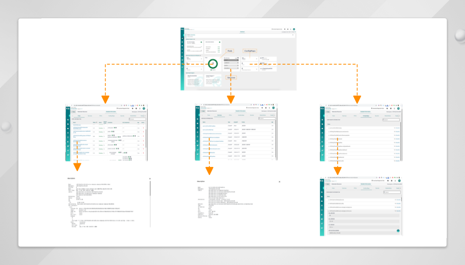 Unica is available on the HCLSoftware Solution Factory!