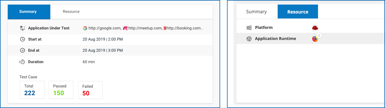 Summary Tab Summary Tab