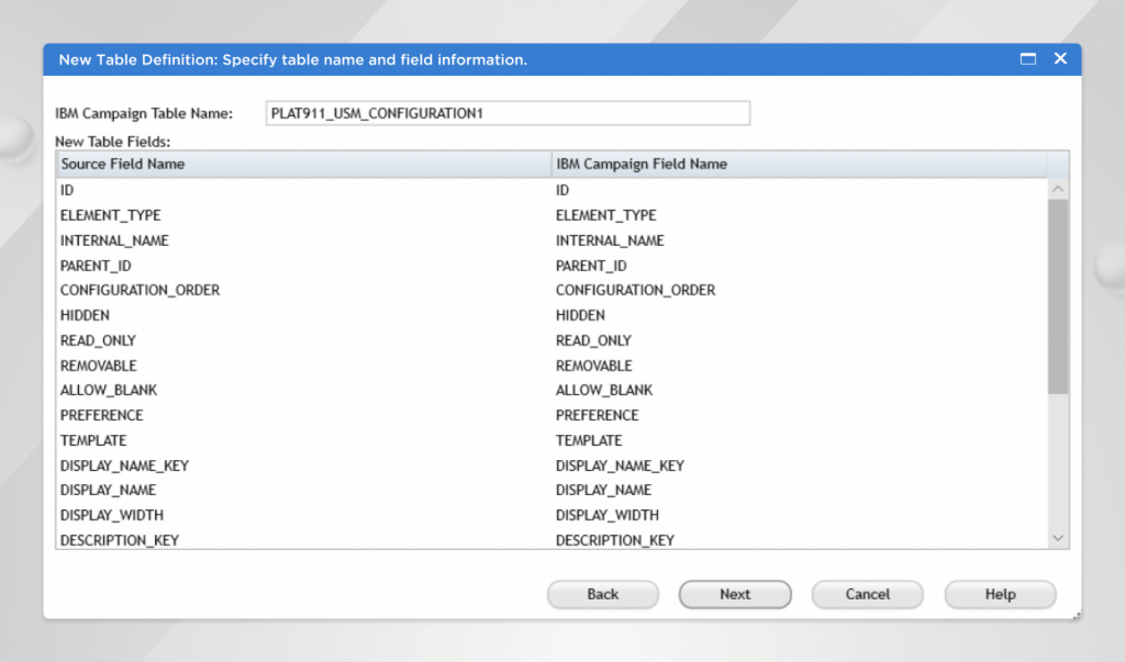 Campaign flowchart execution